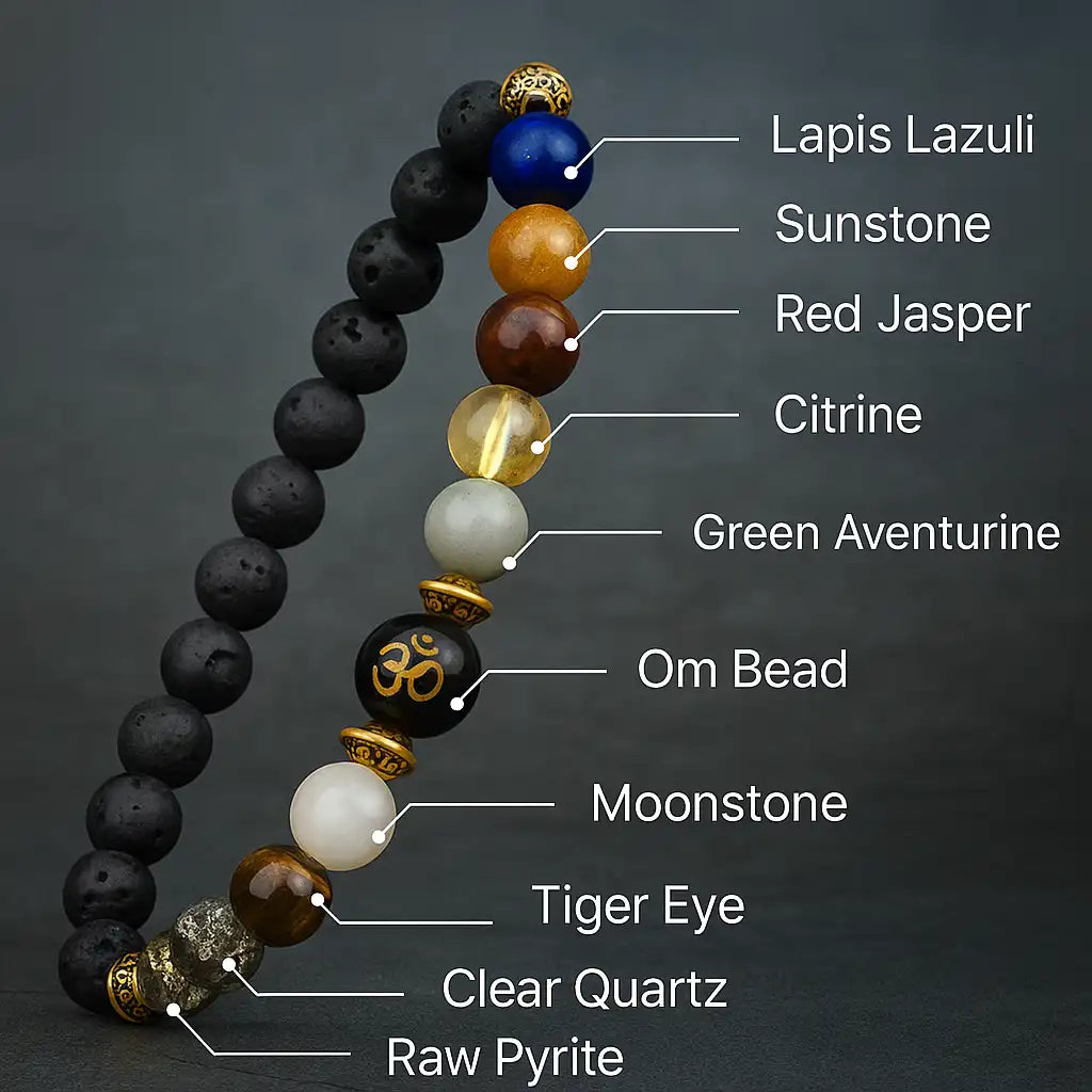 Navgrah Shanti Bracelet – Blessed on Buddha Purnima