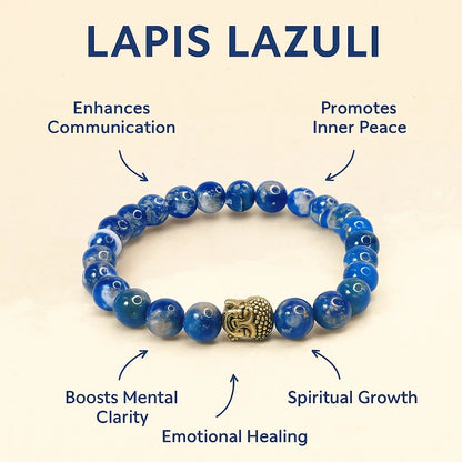 Lapis Lazuli Bracelet